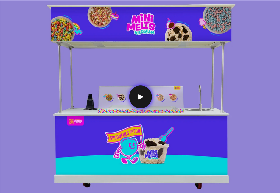 Sell Mini Melts® – Mini Melts® Of America